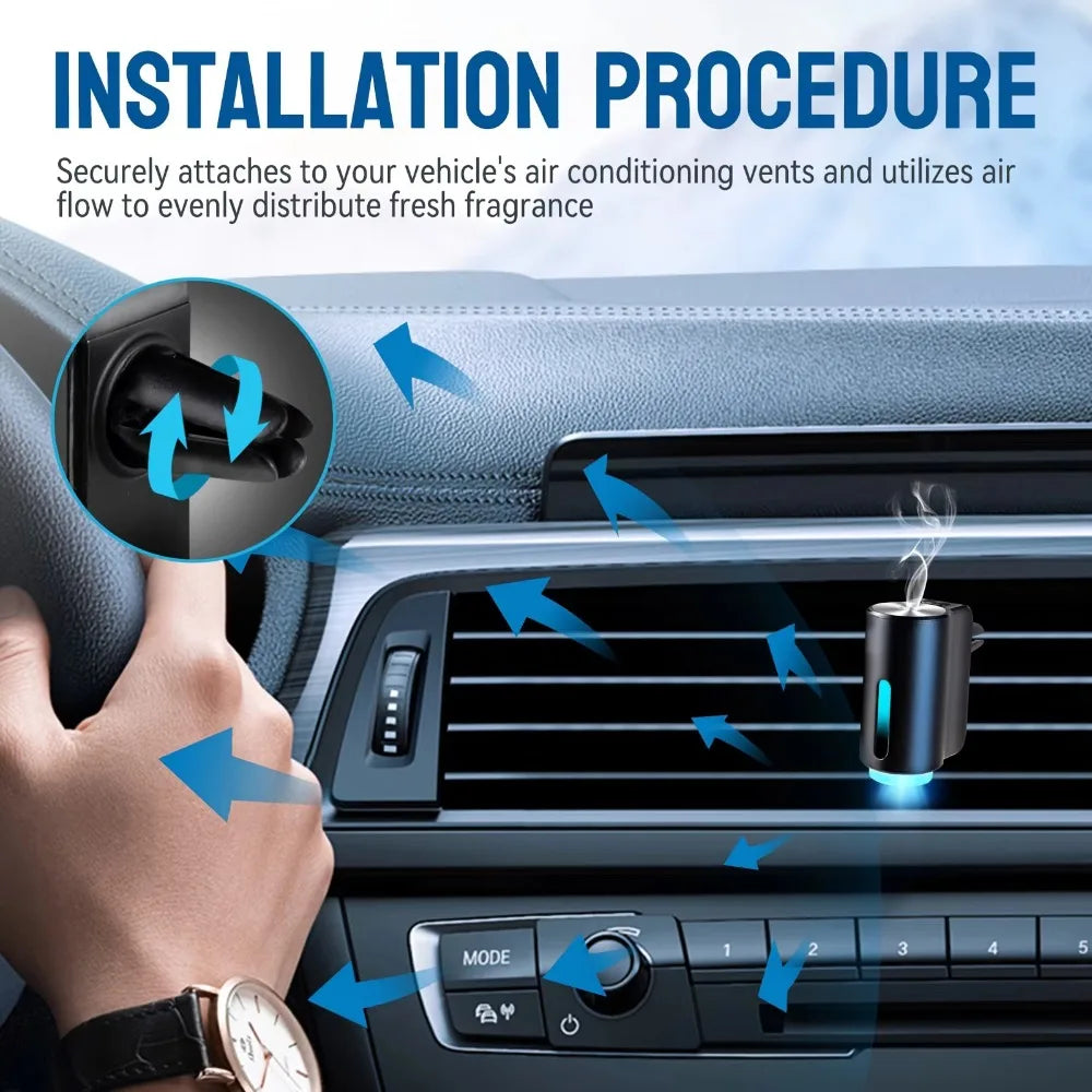 Mini Car Air Purifier and Humidifier - Aromatherapy Fragrance and Ionizer Generator