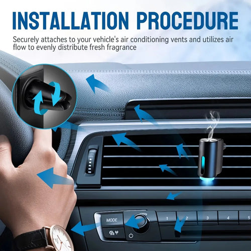 Mini Car Air Purifier and Humidifier - Aromatherapy Fragrance and Ionizer Generator