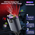 5-in-1 Aromatherapy Car Charger for iOS and Android with Starry Roof Light and Odor Eliminator